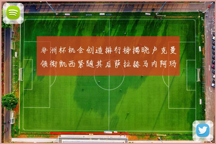非洲杯机会创造排行榜揭晓卢克曼领衔凯西紧随其后萨拉赫马内阿玛德跻身前五